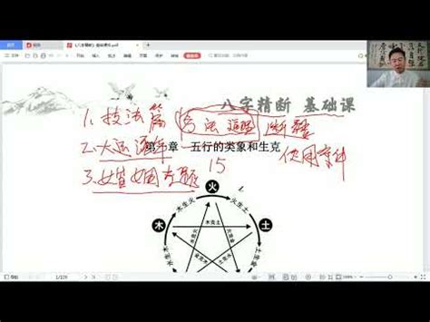 東方屬木 顏色|三界五行：屬木方位的宜忌